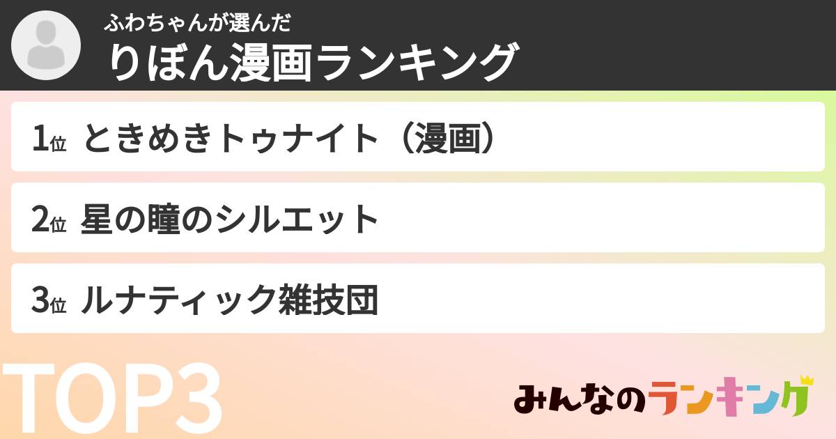 ふわちゃんさんの「りぼん漫画ランキング」