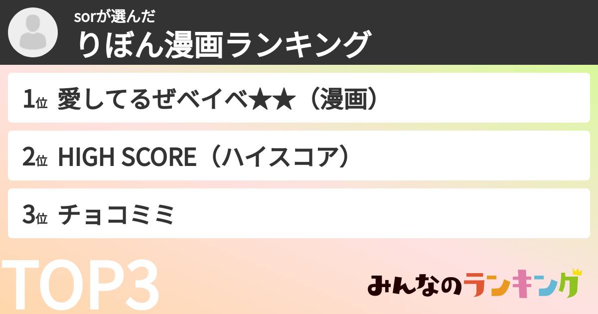 sorさんの「りぼん漫画ランキング」