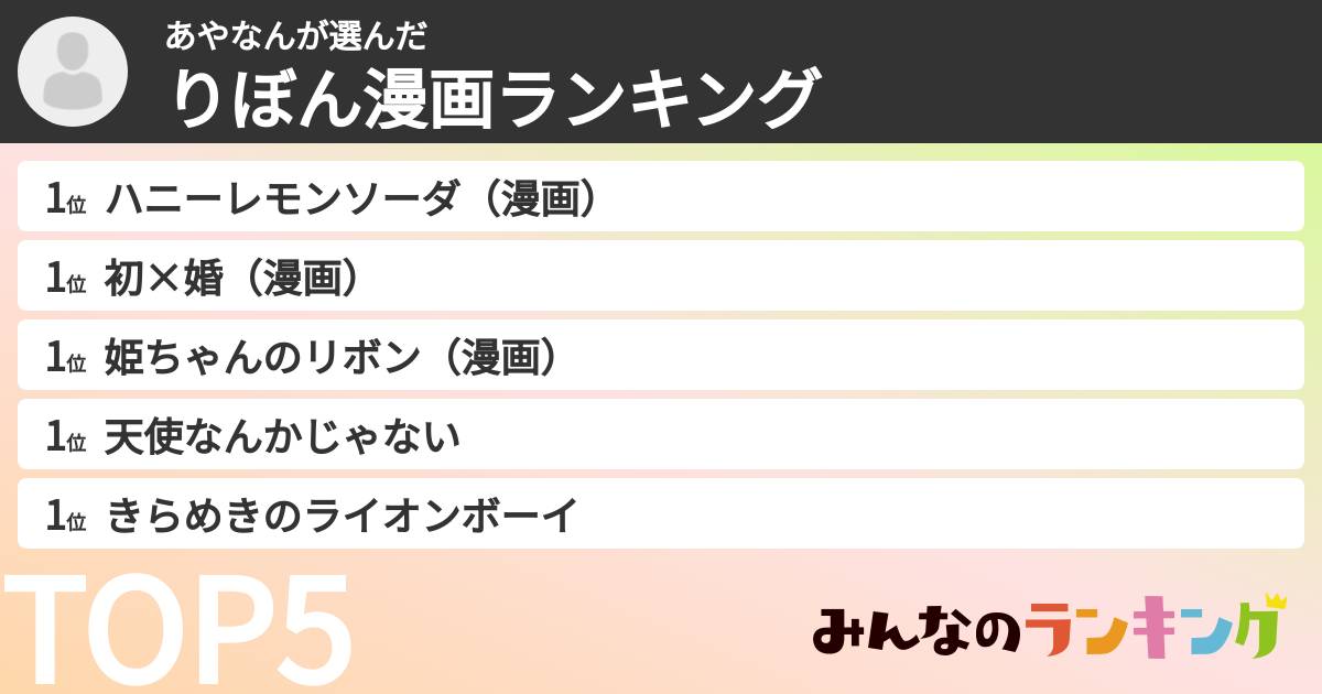 あやなんさんの「りぼん漫画ランキング」
