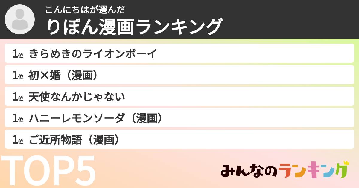 こんにちはさんの「りぼん漫画ランキング」