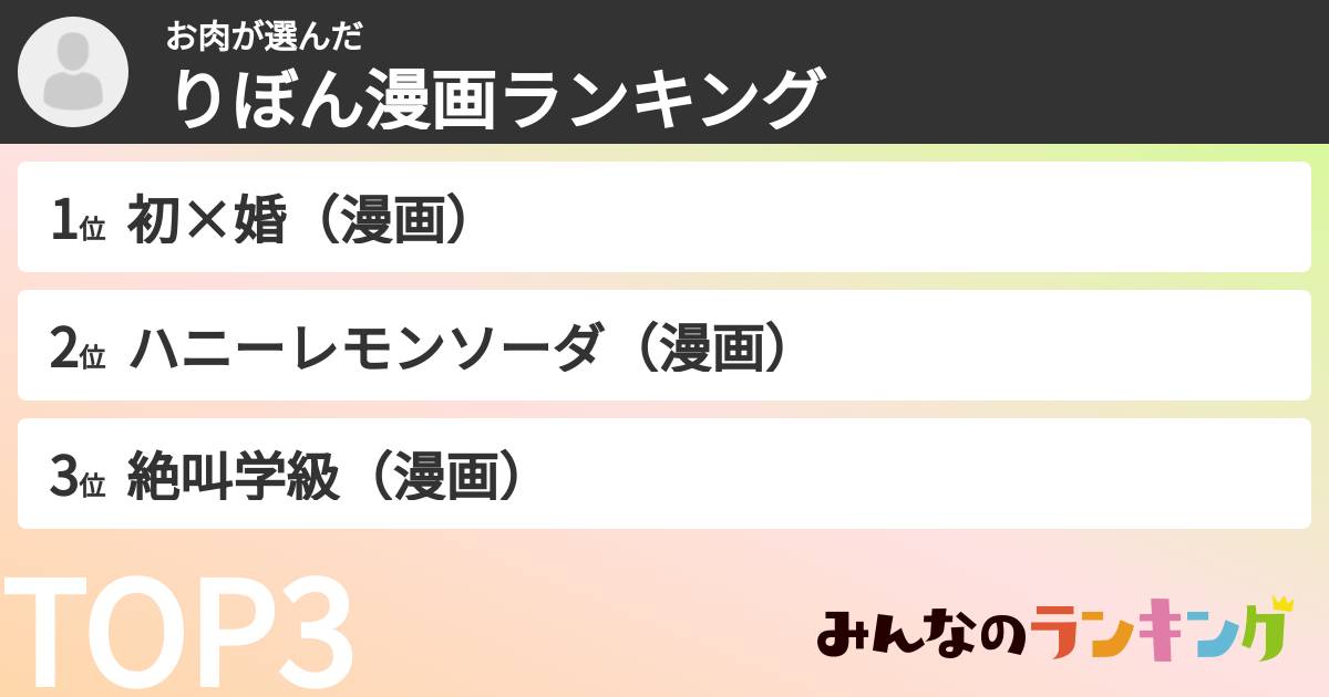 お肉さんの「りぼん漫画ランキング」