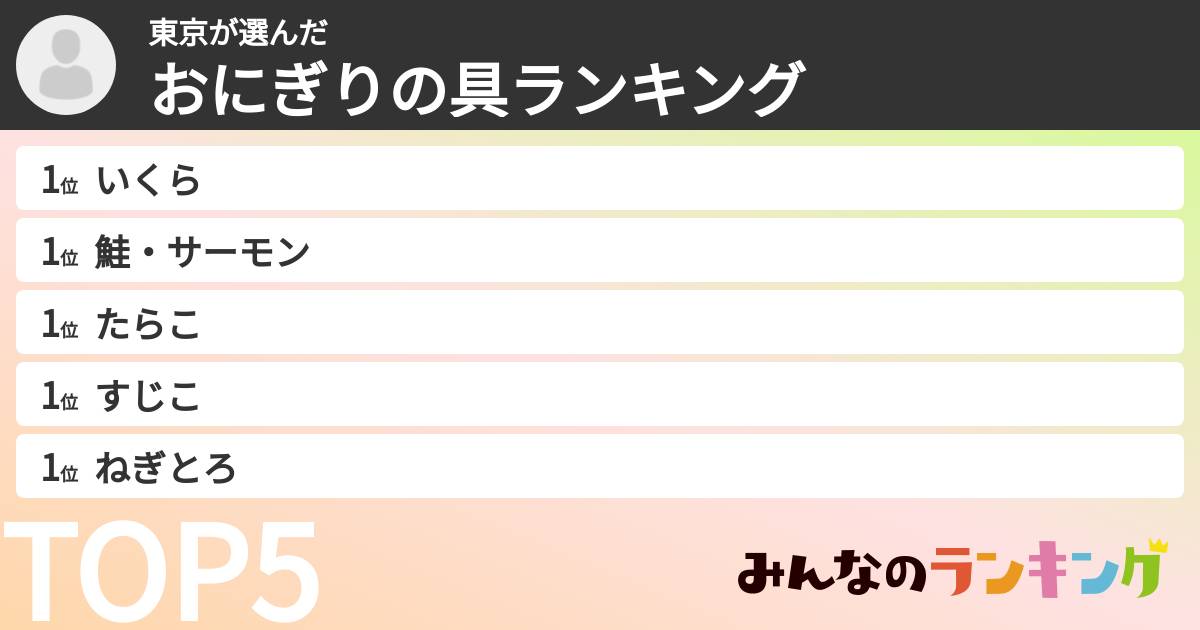 東京さんの「おにぎりの具ランキング」