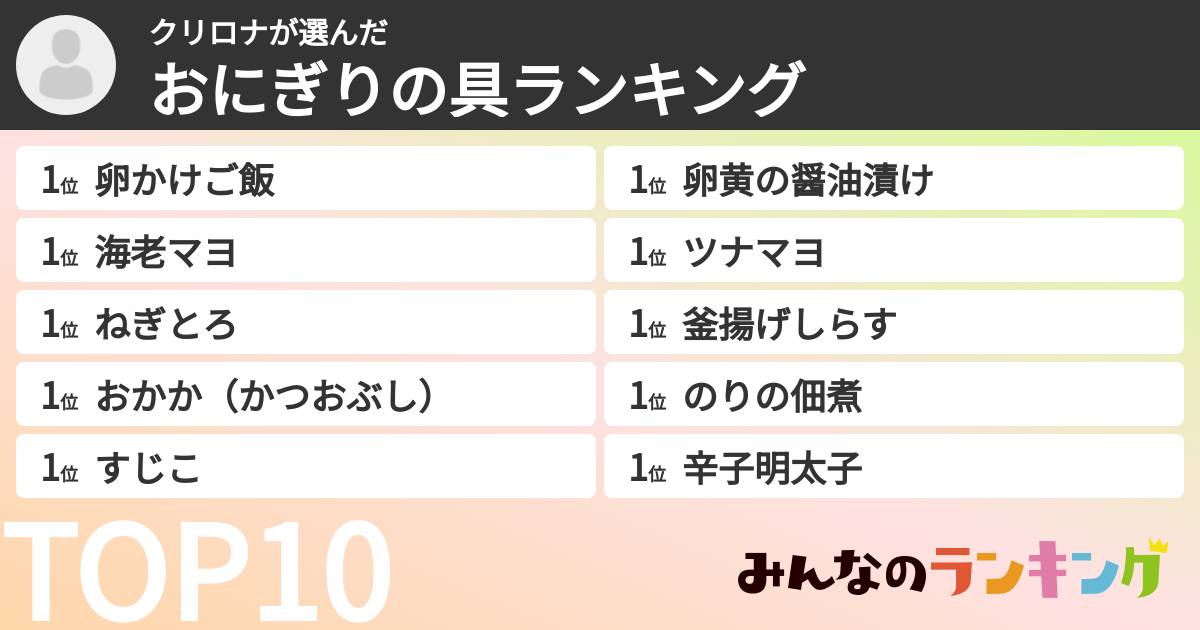クリロナさんの「おにぎりの具ランキング」
