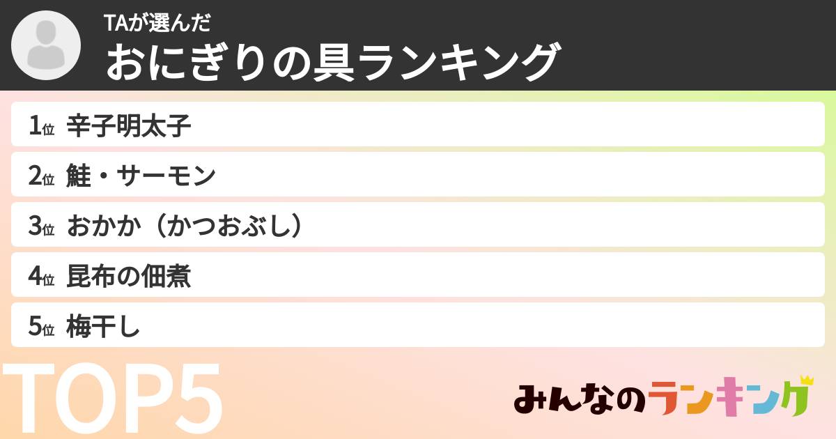 TAさんの「おにぎりの具ランキング」