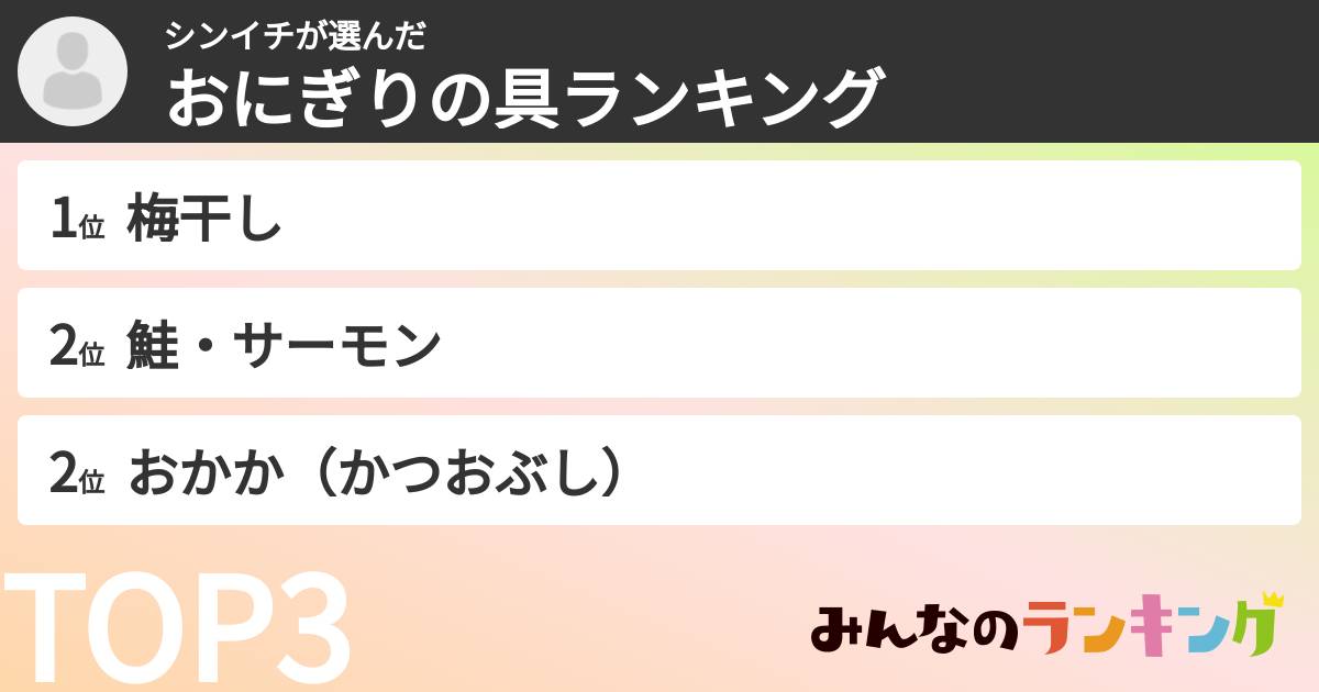 シンイチさんの「おにぎりの具ランキング」