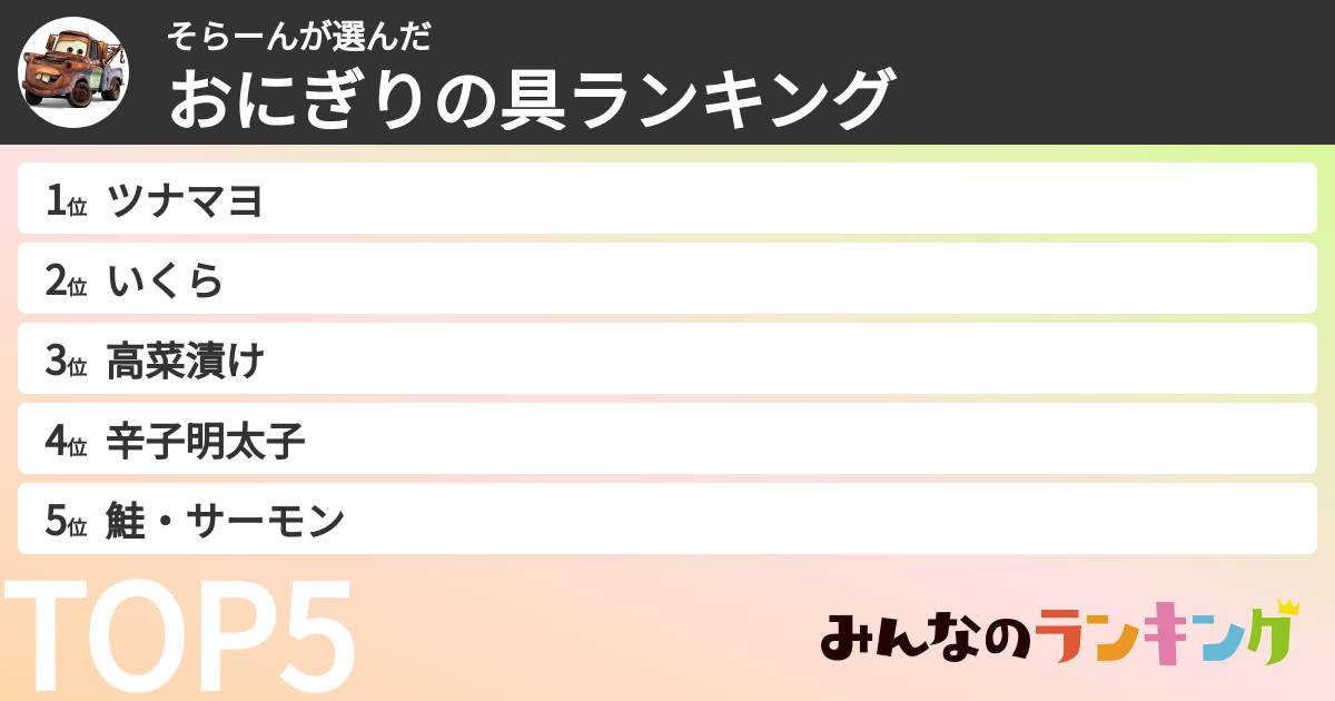 そらーんさんの「おにぎりの具ランキング」