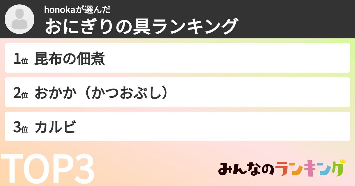 honokaさんの「おにぎりの具ランキング」