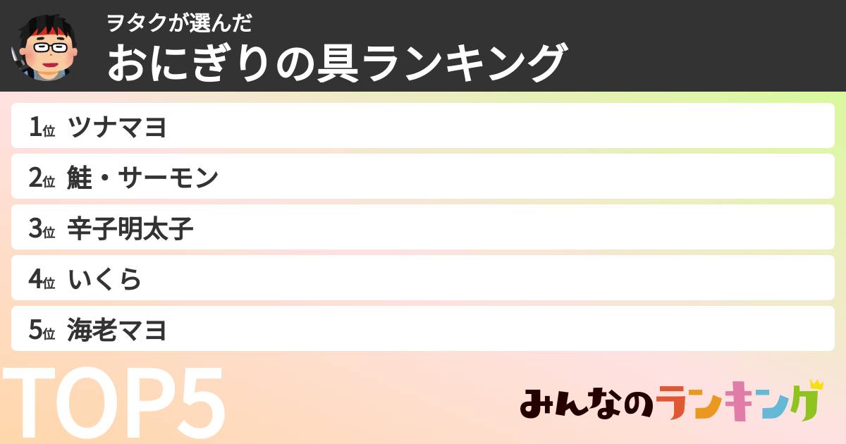 ヲタクさんの「おにぎりの具ランキング」