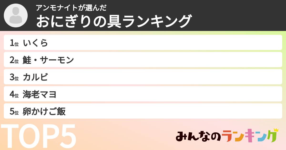 アンモナイトさんの「おにぎりの具ランキング」