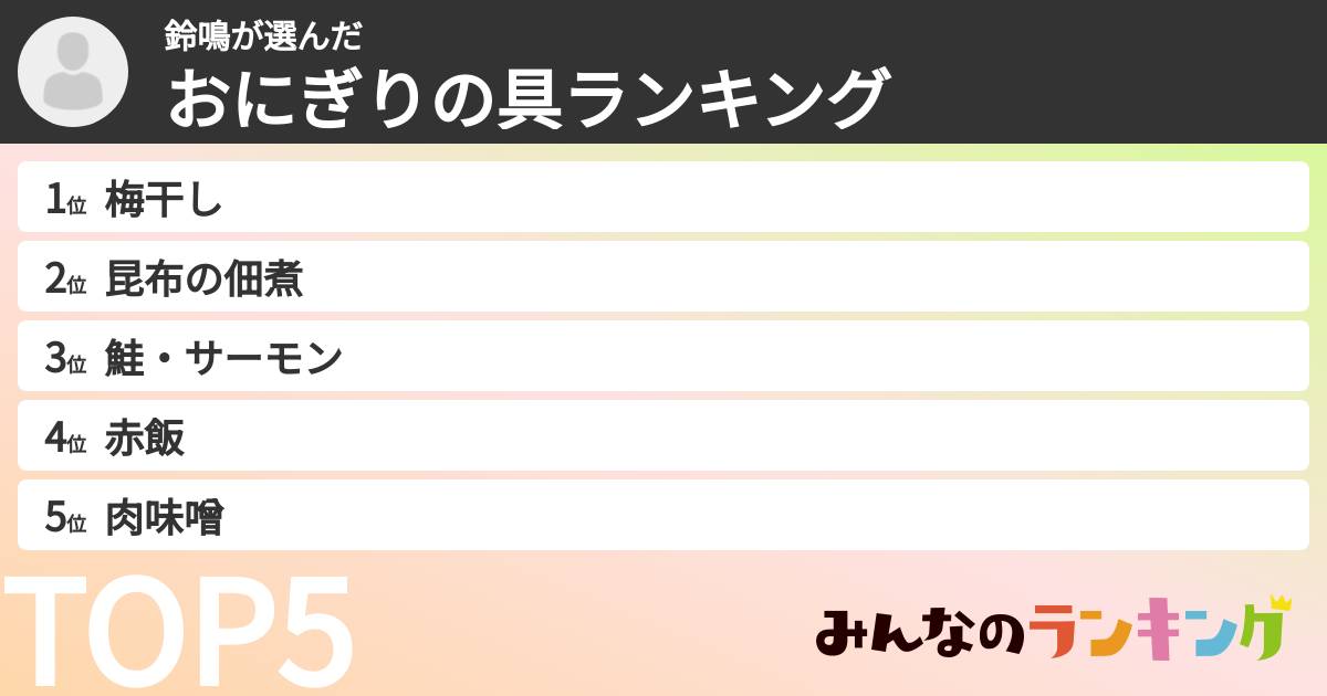 鈴鳴さんの「おにぎりの具ランキング」