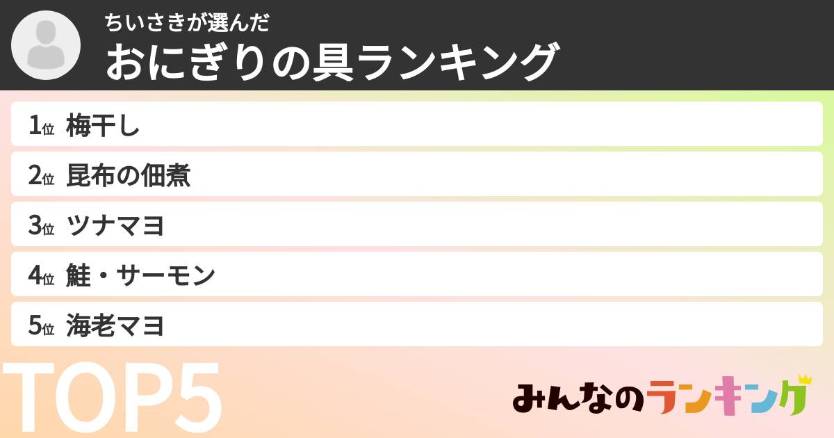 ちいさきさんの「おにぎりの具ランキング」