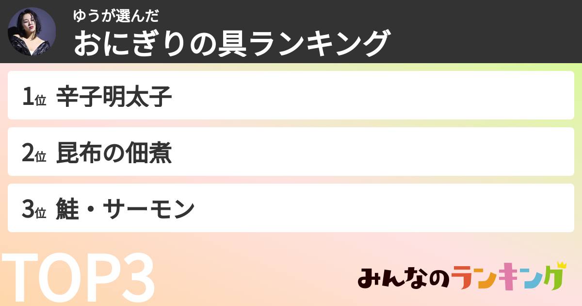 ゆうさんの「おにぎりの具ランキング」
