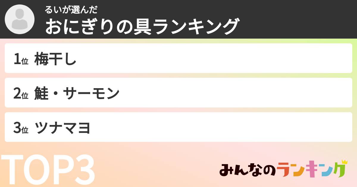 るいさんの「おにぎりの具ランキング」