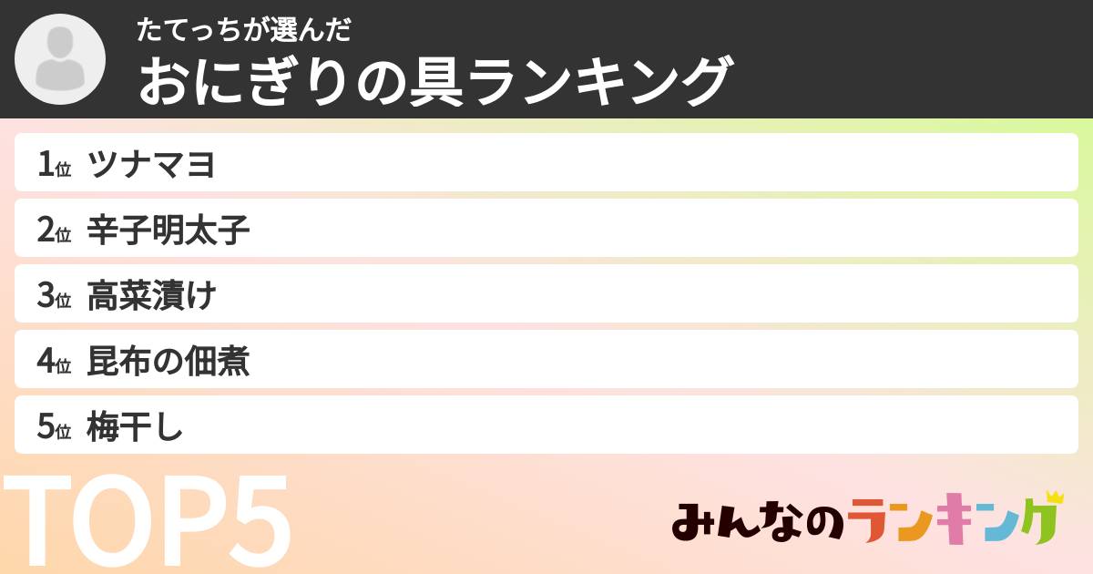 たてっちさんの「おにぎりの具ランキング」