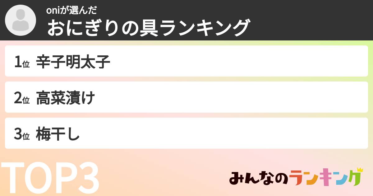 oniさんの「おにぎりの具ランキング」