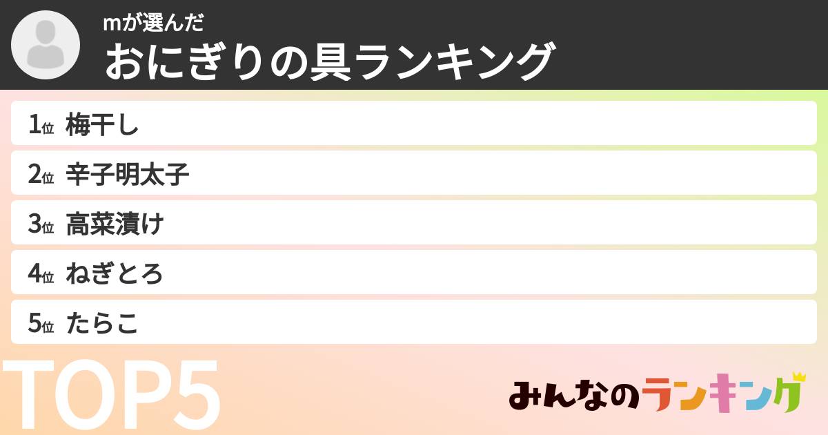mさんの「おにぎりの具ランキング」