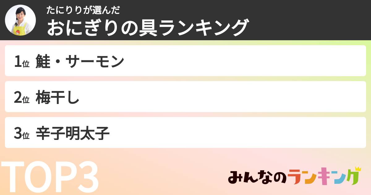 たにりりさんの「おにぎりの具ランキング」