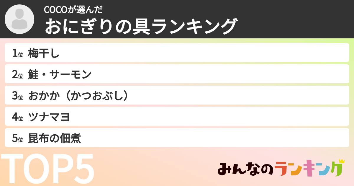 COCOさんの「おにぎりの具ランキング」
