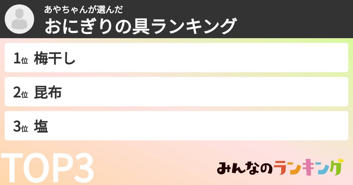 あやちゃんさんの「おにぎりの具ランキング」