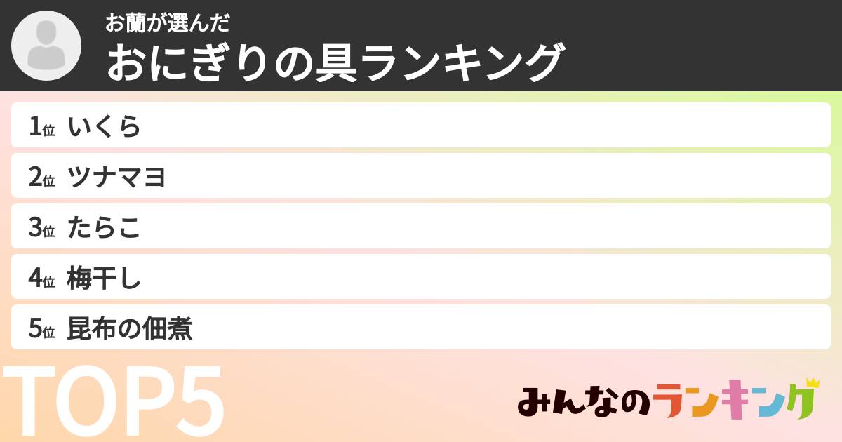 お蘭さんの「おにぎりの具ランキング」