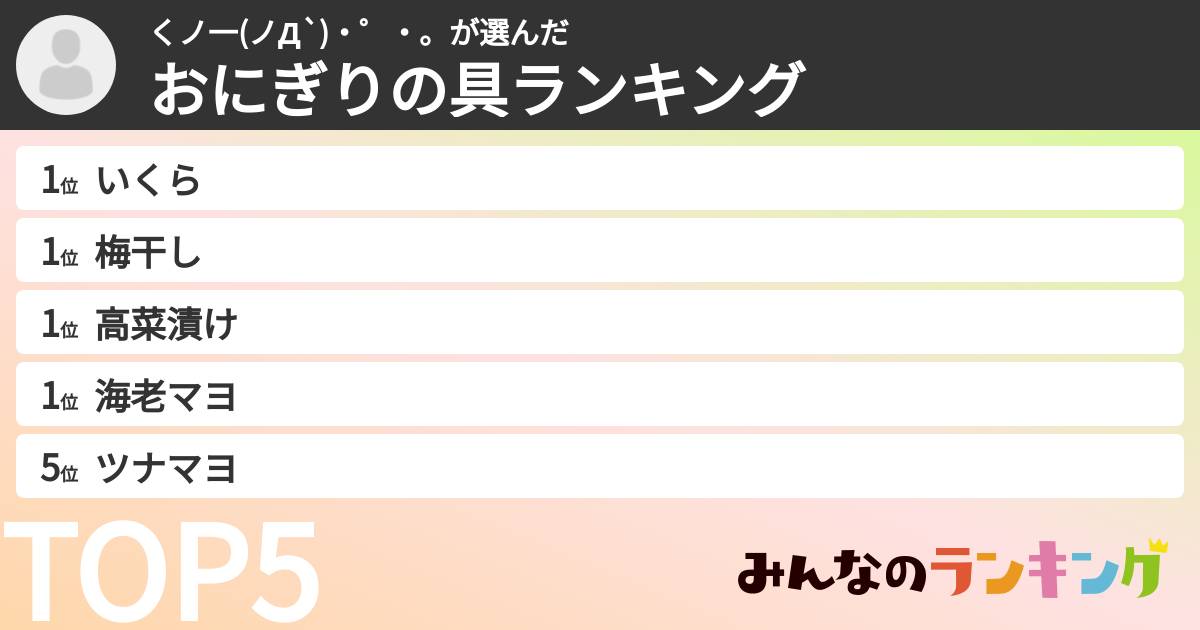 くノ一(ノД`)・゜・。さんの「おにぎりの具ランキング」