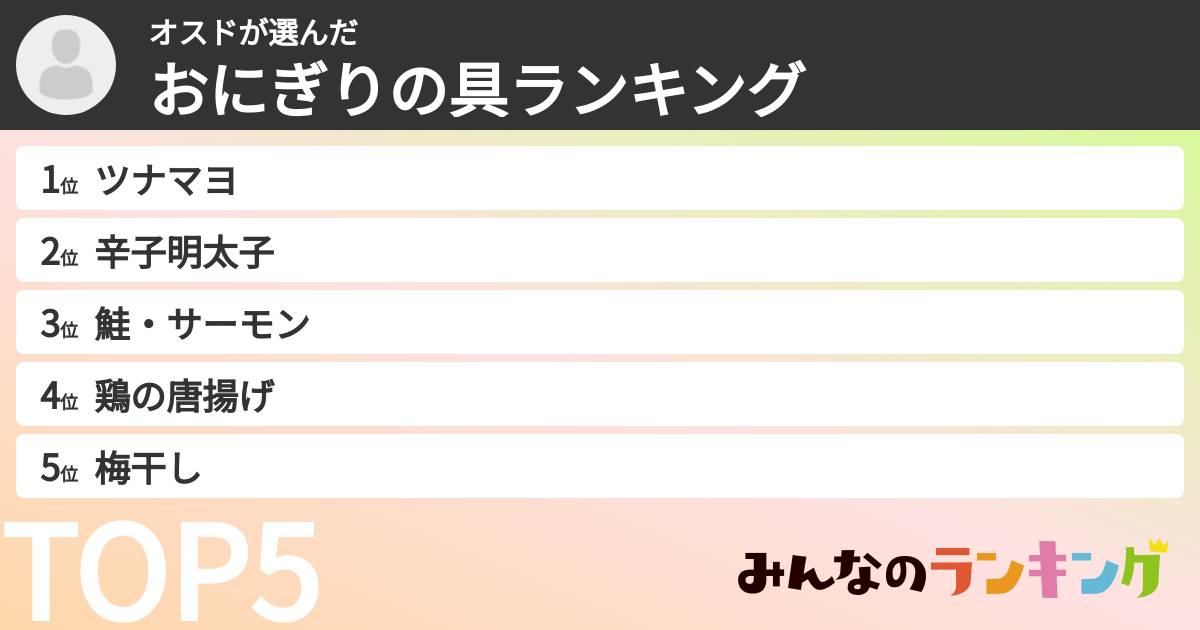 オスドさんの「おにぎりの具ランキング」