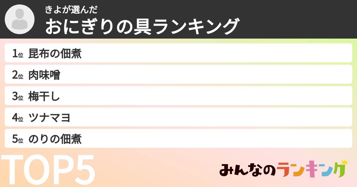 きよさんの「おにぎりの具ランキング」