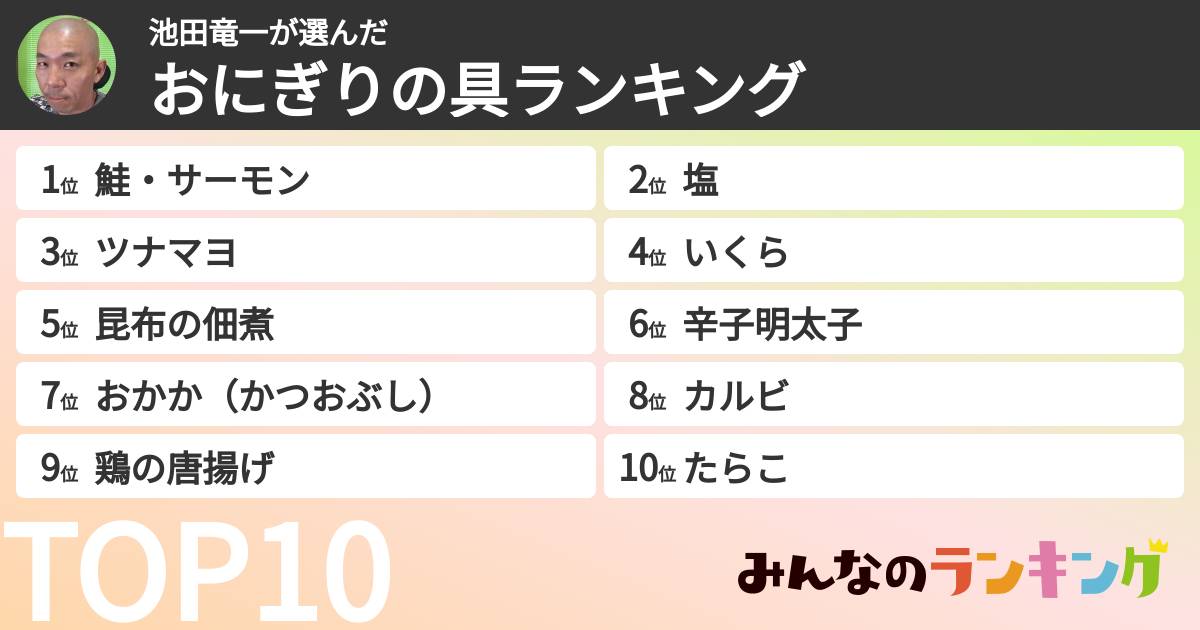 池田竜一さんの「おにぎりの具ランキング」