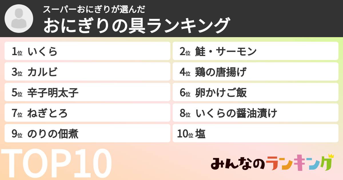 スーパーおにぎりさんの「おにぎりの具ランキング」