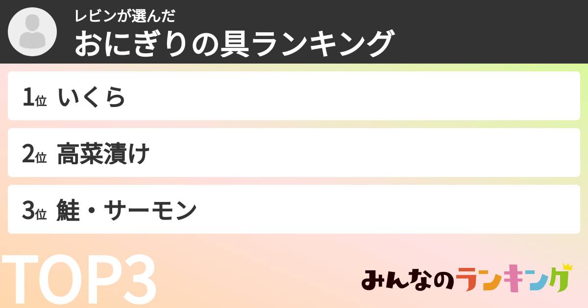 レビンさんの「おにぎりの具ランキング」