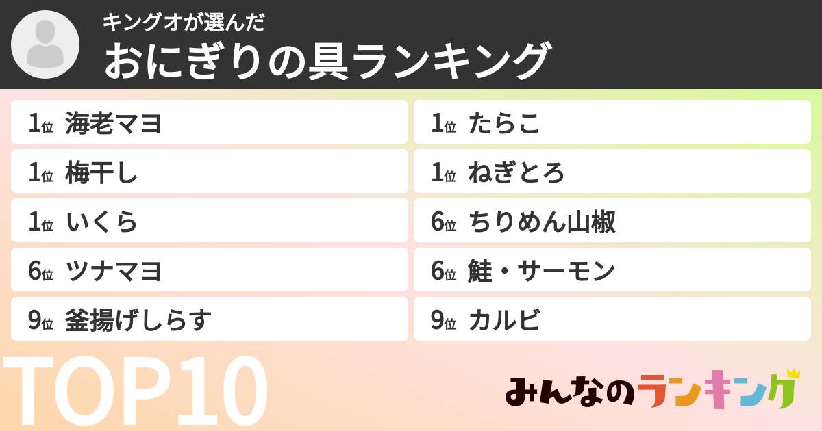 キングオさんの「おにぎりの具ランキング」