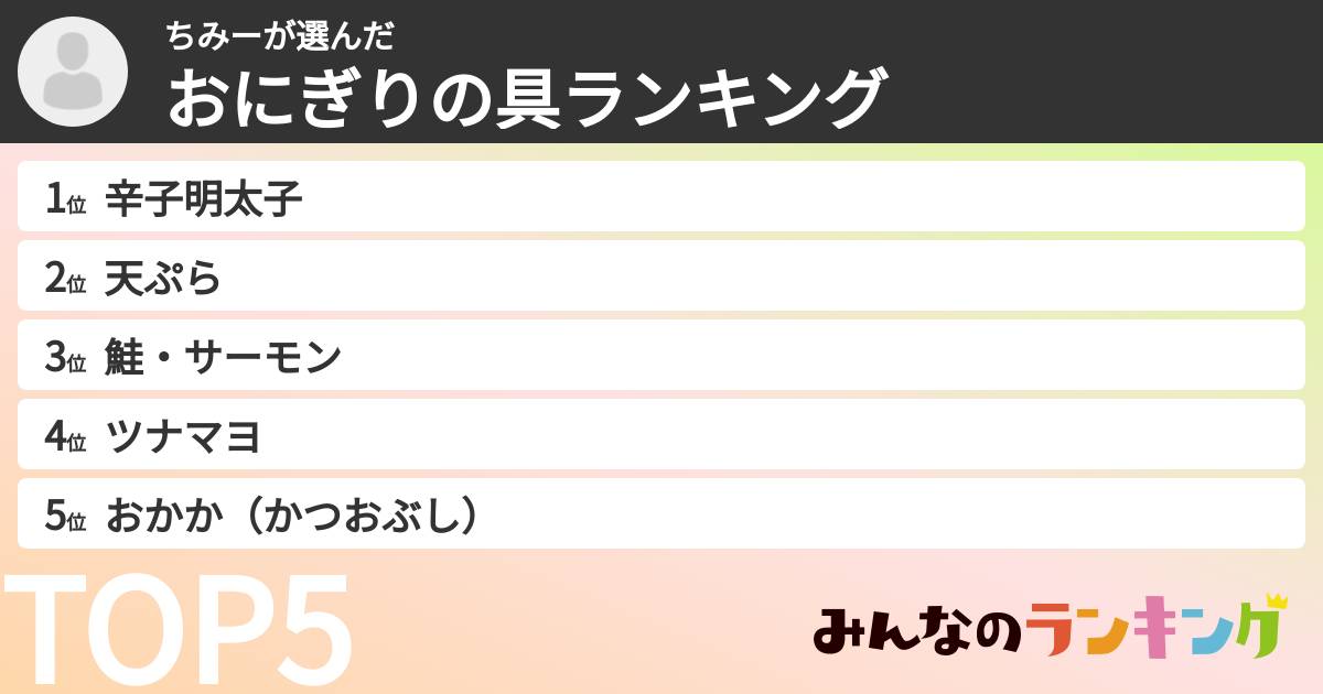 ちみーさんの「おにぎりの具ランキング」