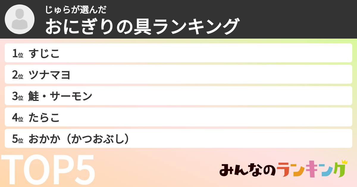 じゅらさんの「おにぎりの具ランキング」