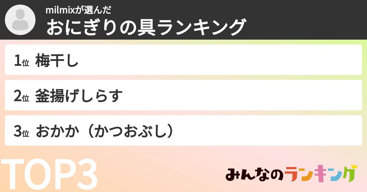 milmixさんの「おにぎりの具ランキング」