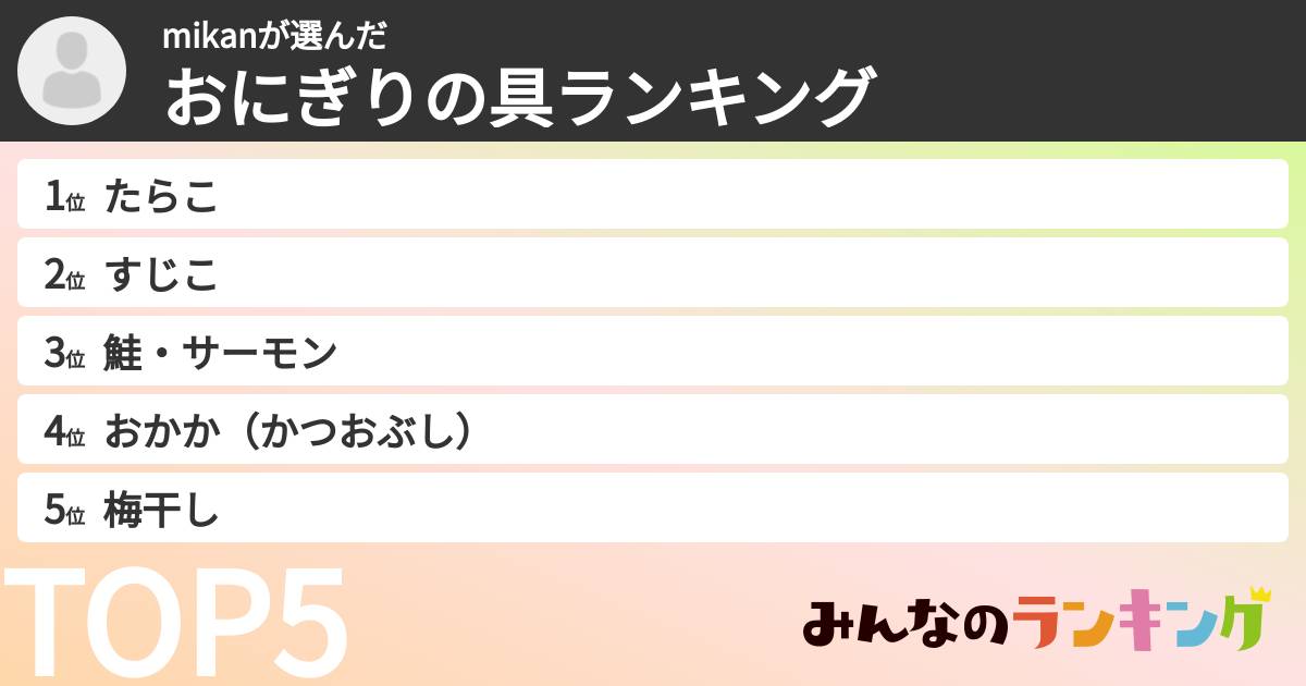 mikanさんの「おにぎりの具ランキング」