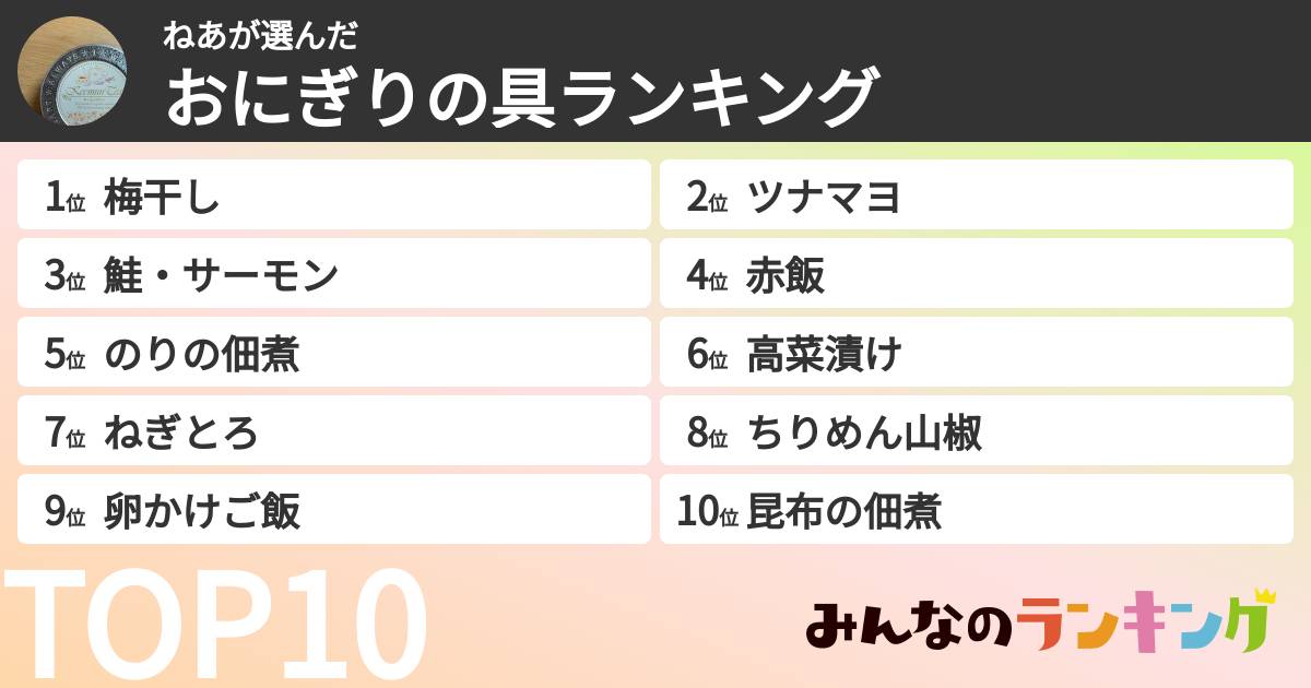 ねあさんの「おにぎりの具ランキング」