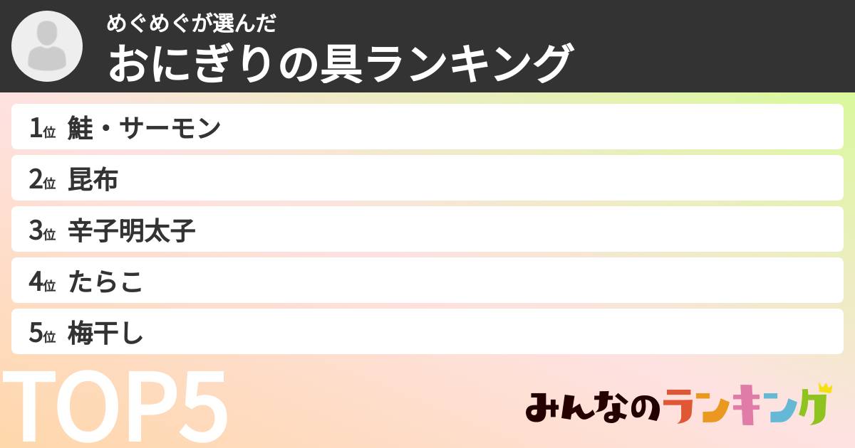 めぐめぐさんの「おにぎりの具ランキング」