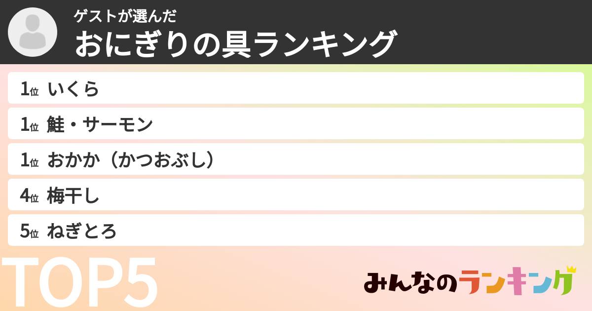 ゲストさんの「おにぎりの具ランキング」