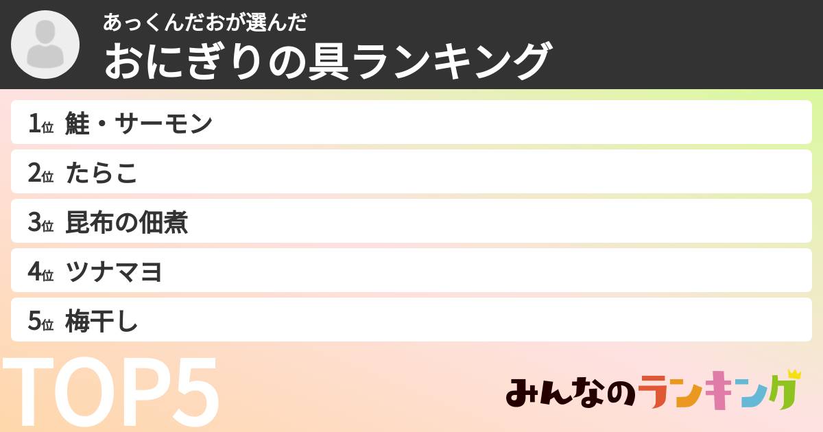 あっくんだおさんの「おにぎりの具ランキング」