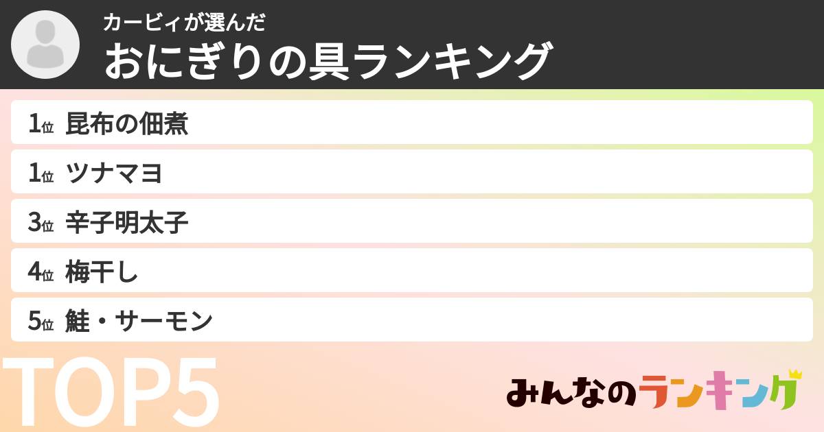 カービィさんの「おにぎりの具ランキング」