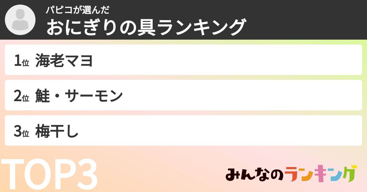 パピコさんの「おにぎりの具ランキング」