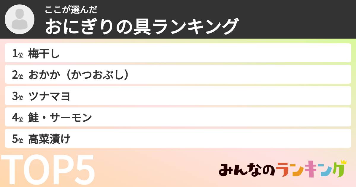 ここさんの「おにぎりの具ランキング」