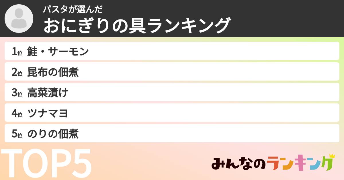 パスタさんの「おにぎりの具ランキング」