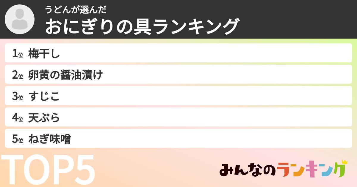 うどんさんの「おにぎりの具ランキング」