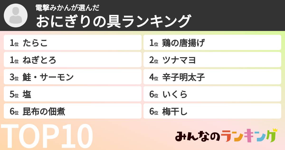 電撃みかんさんの「おにぎりの具ランキング」