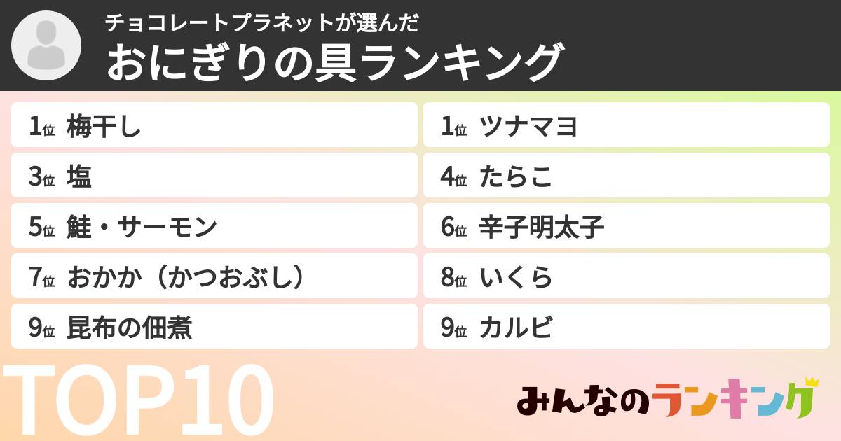 チョコレートプラネットさんの「おにぎりの具ランキング」