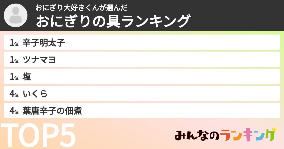 おにぎり大好きくんさんの「おにぎりの具ランキング」
