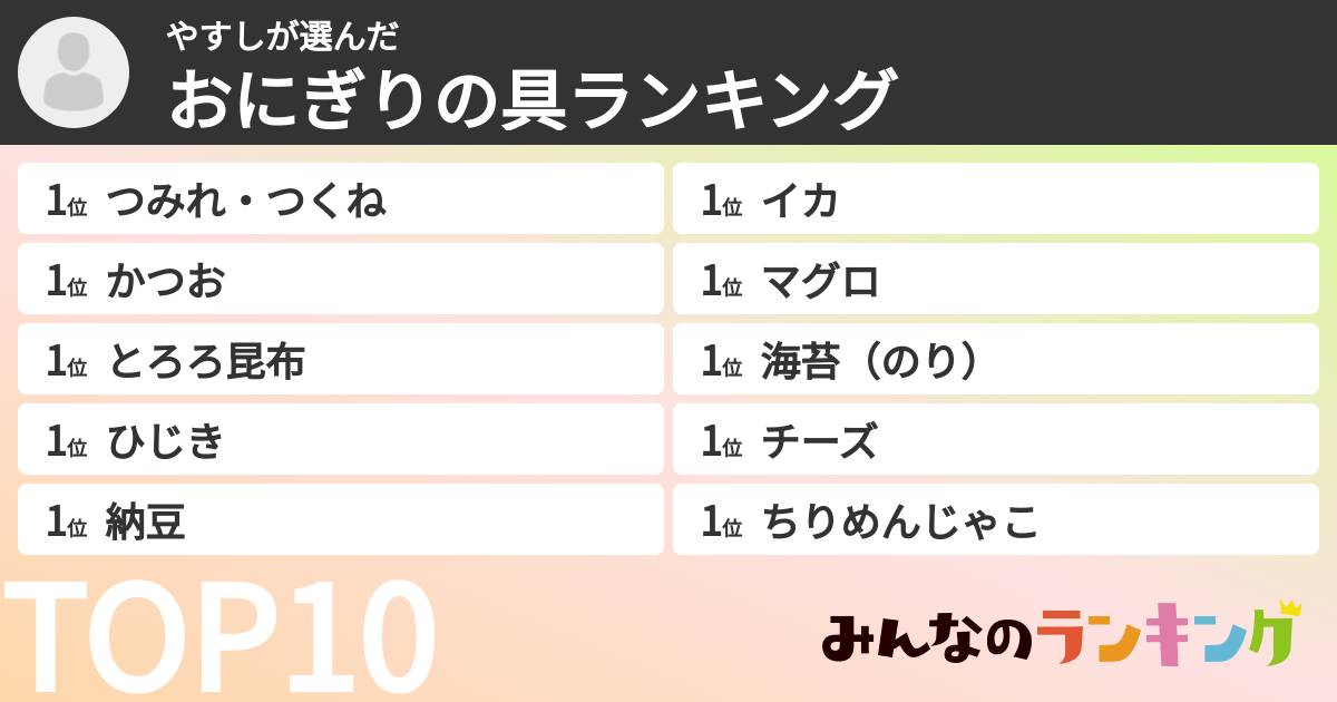 やすしさんの「おにぎりの具ランキング」
