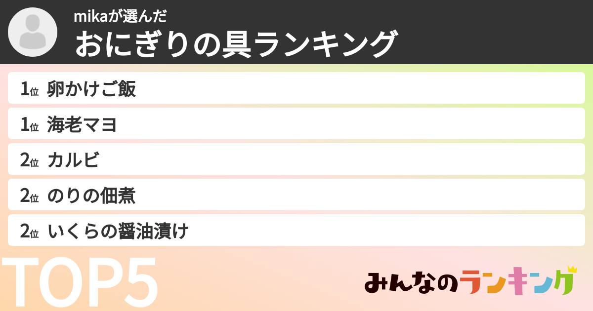 mikaさんの「おにぎりの具ランキング」