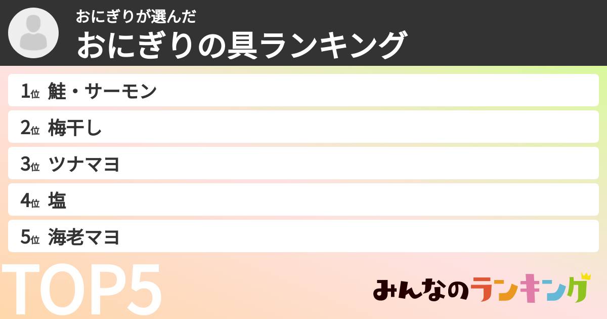 おにぎりさんの「おにぎりの具ランキング」